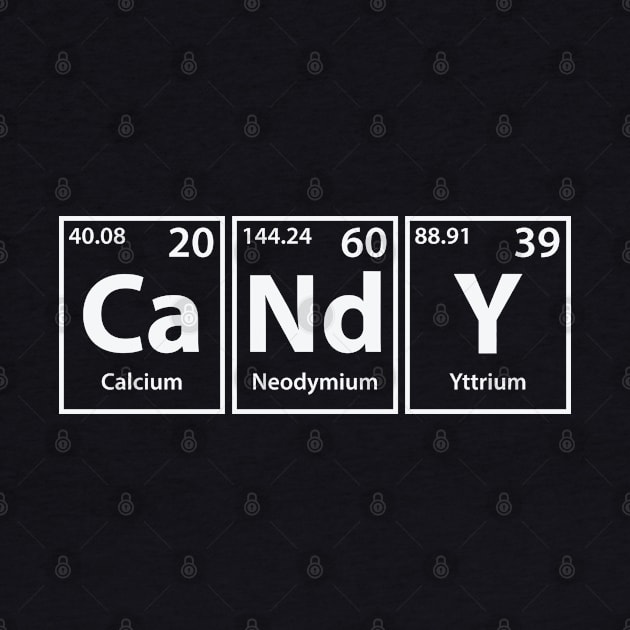 Candy (Ca-Nd-Y) Periodic Elements Spelling by cerebrands